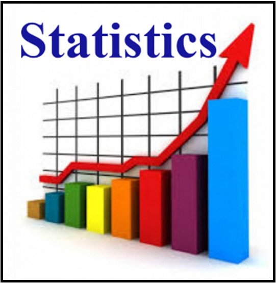 STATISTICS!